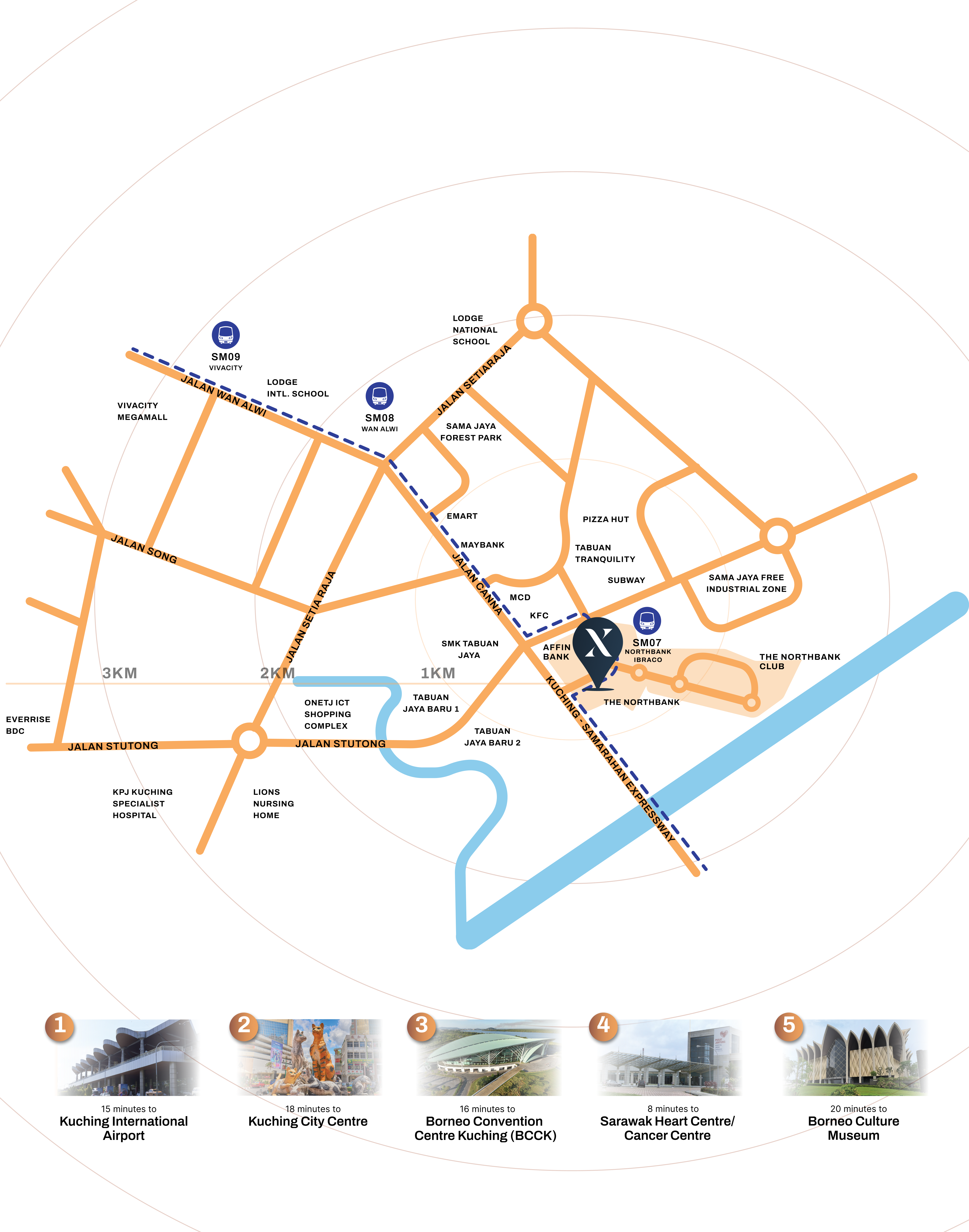 NBX Connectivity